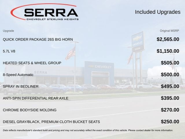 ram ram 1500 pickup 2016 3C6RR7LT6GG262386 image ram ram 1500 pickup 2016 3C6RR7LT6GG262386 image